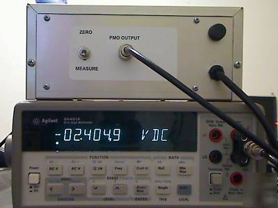 Vhf/uhf prescaler, with power meter option