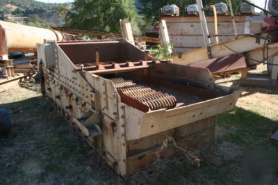 Nice 5X16 simplicity screen for-gold mining claim 
