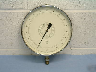 Budenberg standard test gauge 80 psi air