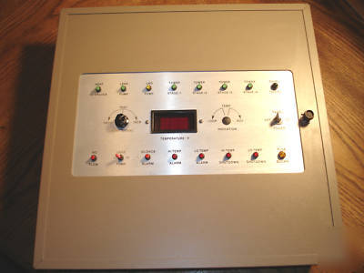 Cooling tower & pump control panel - system & alarming