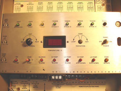 Cooling tower & pump control panel - system & alarming