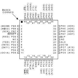 Atmel AT90S4414 4AI avr 4K flash mcu, 8 bit, 44PIN tqfp