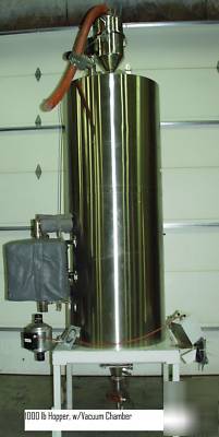 Motan MD800 conveying and drying system 460 cfm. 