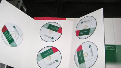 New invest tools software program/ $3,000.00