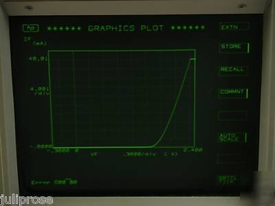 Hp 4145A semiconductor parameter analyzer w/ 16058A