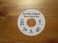 Graco magnum and 190ES airless paint sprayer repair dvd