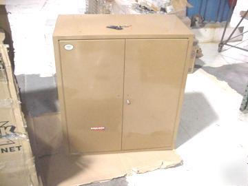 Knaack model 33 wall mount storage cabinet msrp $499