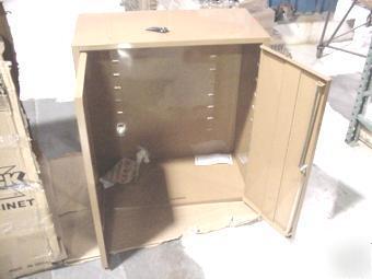 Knaack model 33 wall mount storage cabinet msrp $499
