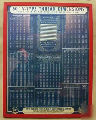 Rare orig framed atlas thread dimensions chart 4 lathe