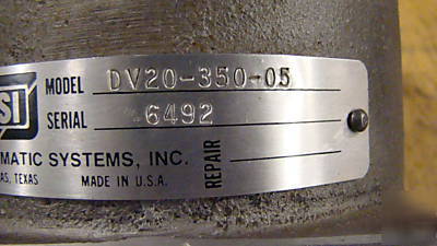 Psi - pneumatic air motor, 20 hp, gear, DV20-350