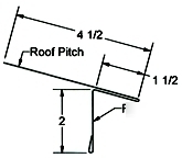 Metal roofing standing seam eave metal trim flashing