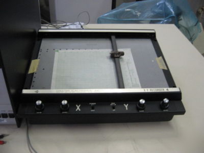 Coulter counter zm + sampling stand + channelyzer + x-y