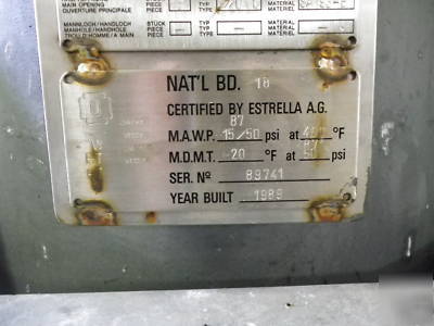 Estrella ag glass lined nutsche pressure filter vessel