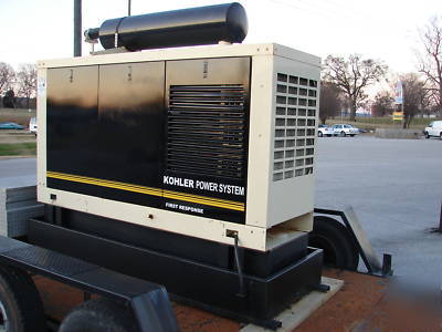 Kohler 80KW generator