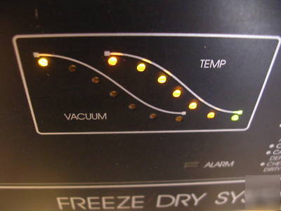 Labconco 4.5 freezone benchtop freeze dry system, dryer