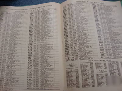 1930's radio stars of today photos national tubes book