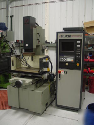 Belmont mx-226 sinker edm