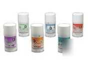 New concentrated room deodorants -lemon