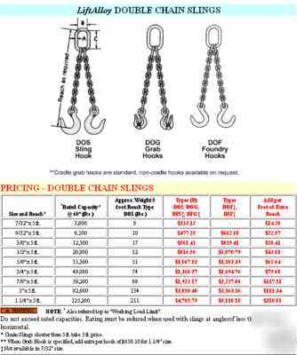 Chain sling grade 80, mfg by pewag