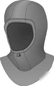 G.i. nomex / gore-tex hood-use in extreme conditions