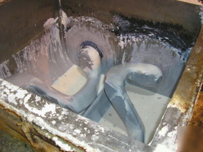 300 gal s. s. jacketed sigma blade mixer item #8225