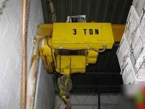 3 ton jib crane with monorail