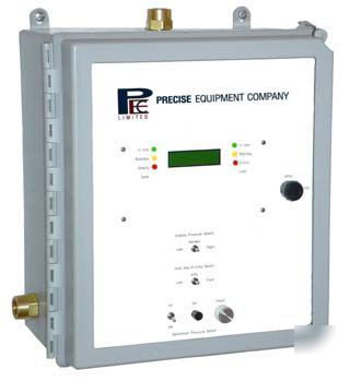 Fully automatic switchover gas manifold