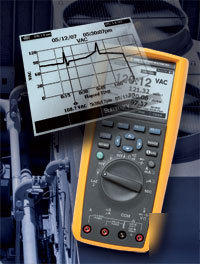 New fluke 289 digital multimeter - * * * * - msrp 545