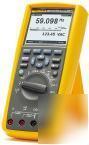 New fluke 289 digital multimeter - * * * * - msrp 545
