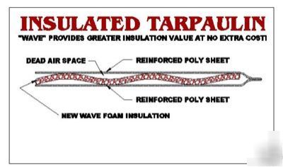 Thermo insulated tarp 6' x 25'