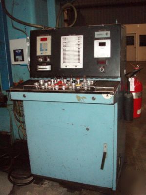 400 ton niagara straight side eccentric geared press