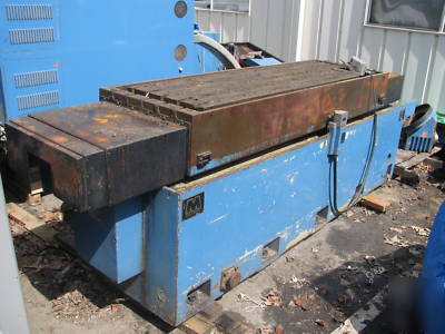 Mechanized heavy duty machine fixturing table base