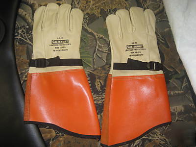 Electrician,s saftey glove 