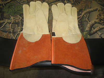 Electrician,s saftey glove 