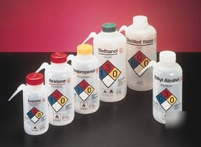 Nalge nunc unitary vented safety wash : 2436-0251
