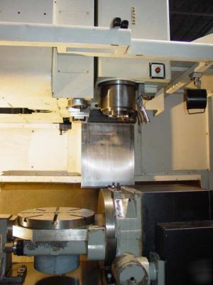 Business for sale, profitable, established 8 yrs,