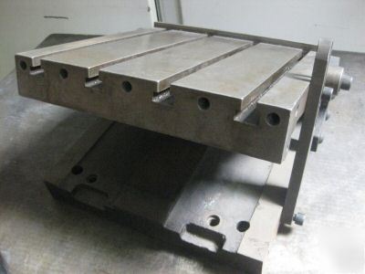 Precision tilting sine plate table 11