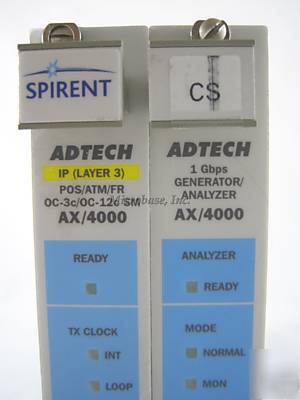 Spirent adtech ax/4000 401382 & 401400 modules