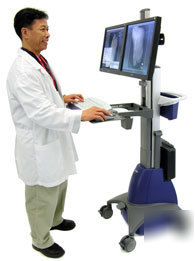 Ergotron styleview dual display cart - powered