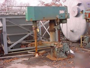 15 hp disperser low speed dissolver jaygo - lower price