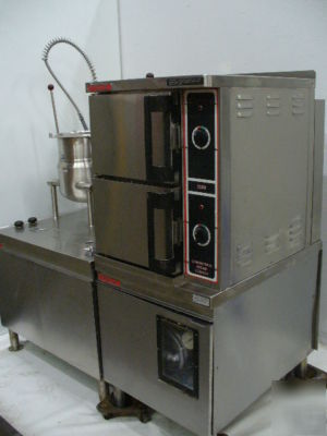 Used market forge gas steamer mdl 3500 & 2 6 gl kettles