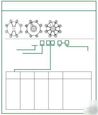 Series 24, electroswitch part number 24305