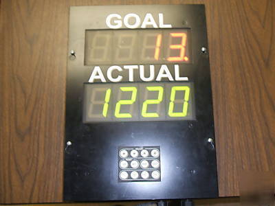 Ppt,american led-gible model af-2720-100,used,working