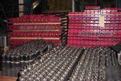 Ermanco extra wide lineshaft live roller conveyor