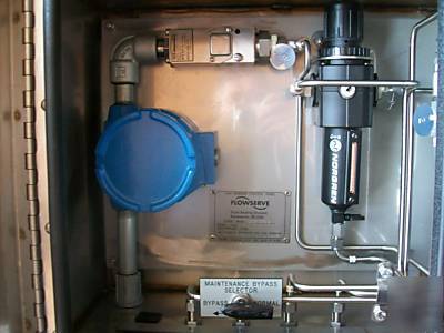 Flowserve, fluid sealing div gas barrier control panel 