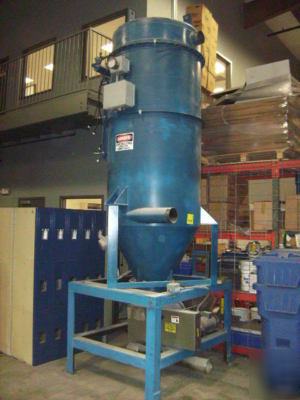 Environmental dust filter collector w/ rotary airlock