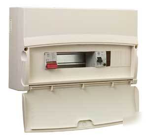 Mk 12 way insulated split load consumer unit + mcbs