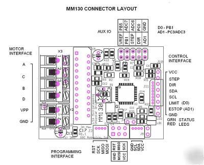 MK4 + 3 MM130 3A unipolar stepper motor controller