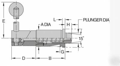 Carr lane tapered index plunger cl-22016-tip 1/2