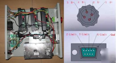 4 axis cnc stepper motor driver controller 50V, 5.6A